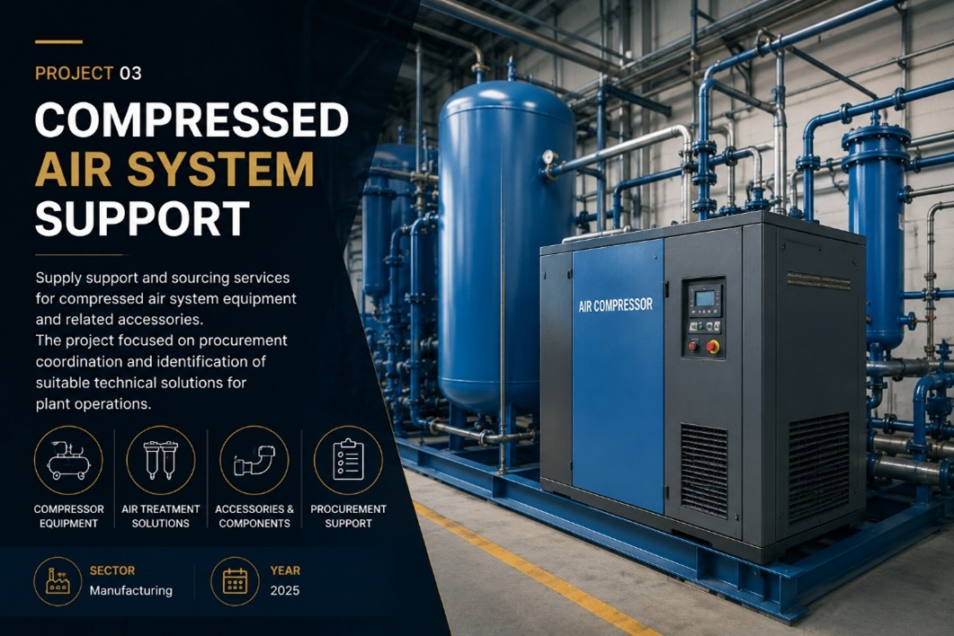 Compressed Air System Support